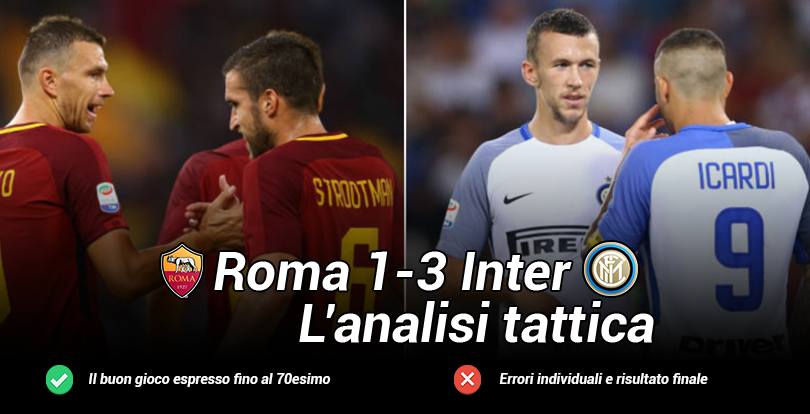 L’analisi tattica di Roma-Inter 1-3, una Roma padrona per 70′, poi le individualità dell’Inter fanno il vuoto